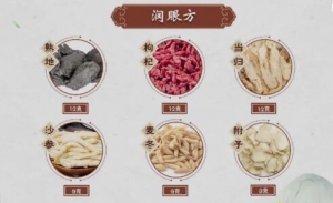 《健康之路》张景明讲不同情况下的泪水代表的健康信号
