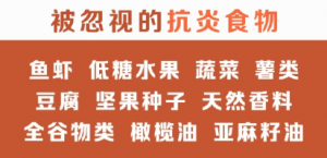《养生堂》洪忠新讲颈动脉硬化,抗炎食物,玉液琼姜