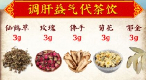 《养生堂》张京春,中医养心,温阳护心,水火不济,调肝益气代茶饮,养生窝