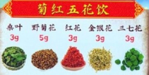 《养生堂》黄力,高血压,特色治疗,控盐,菊红五花饮