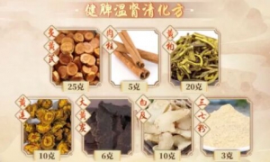 《健康之路》张声生,溃疡性结肠炎,滞癥,破血消瘀,疏肝健脾饮,健脾温肾清化方