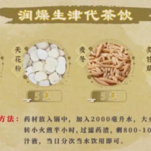 《健康之路》王波,火邪,燥邪,滋阴泻火解毒贴,清热通经泡脚方,润燥生津代茶饮