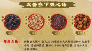 《健康之路》王波,补气血,清燥火,强心汤,清心方,护心贴