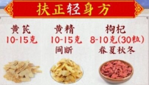 《养生堂》曹炜,黄晓娟,扶正轻身方,强健腰膝口诀,清明清郁方,润肺清咽方