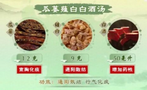 《健康之路》吴向红,詹志来,薤白,生姜,鱼腥草,辛味根茎,瓜蒌薤白白酒汤,枳实薤白桂枝汤,甘草干姜汤