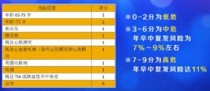 《养生堂》张拥波,杨伊姝,脑小血管病,血管性痴呆
