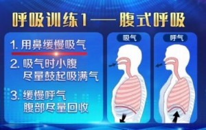 《养生堂》李燕明,呼吸系统疾病,腹式呼吸,缩唇呼吸,呼吸操