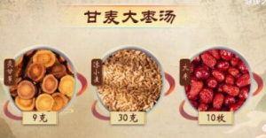 《健康之路》张雪亮,枳实栀子豉汤,生脉饮,甘麦大枣汤