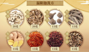 《健康之路》周宇,冬病夏治,三伏贴,穴位贴敷,火龙灸,关节疼痛,温阳泡洗方