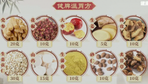《健康之路》朱世杰,张宏伟,熊云,中医化解术后疑难病症优势